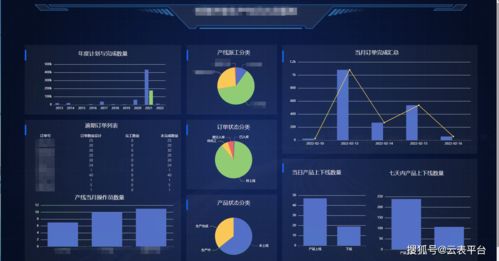 五款風格迥異的精品軟件，實用又強大，總有一款適合你