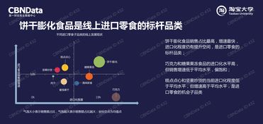 洞察中國互聯(lián)網市場的關鍵驅動因素 199IT 互聯(lián)網數(shù)據(jù)資訊中心