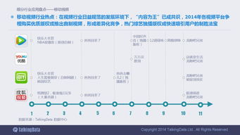 2014移動互聯網數據報告深度解讀 洞察行業趨勢與用戶行為變革