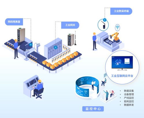 數據中臺、數據倉庫、數據治理與主數據 互聯網數據服務的定位與差異解析