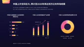 互聯網數據中心 199it如何賦能用戶駕馭數據洪流