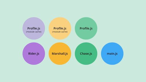 ArcGIS JavaScript API 4.16 新邊界下的Web GIS應用開發與教學軟件技術解析
