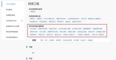網絡工程專業的就業前景 聚焦教學軟件技術開發